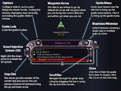 Custom Mod