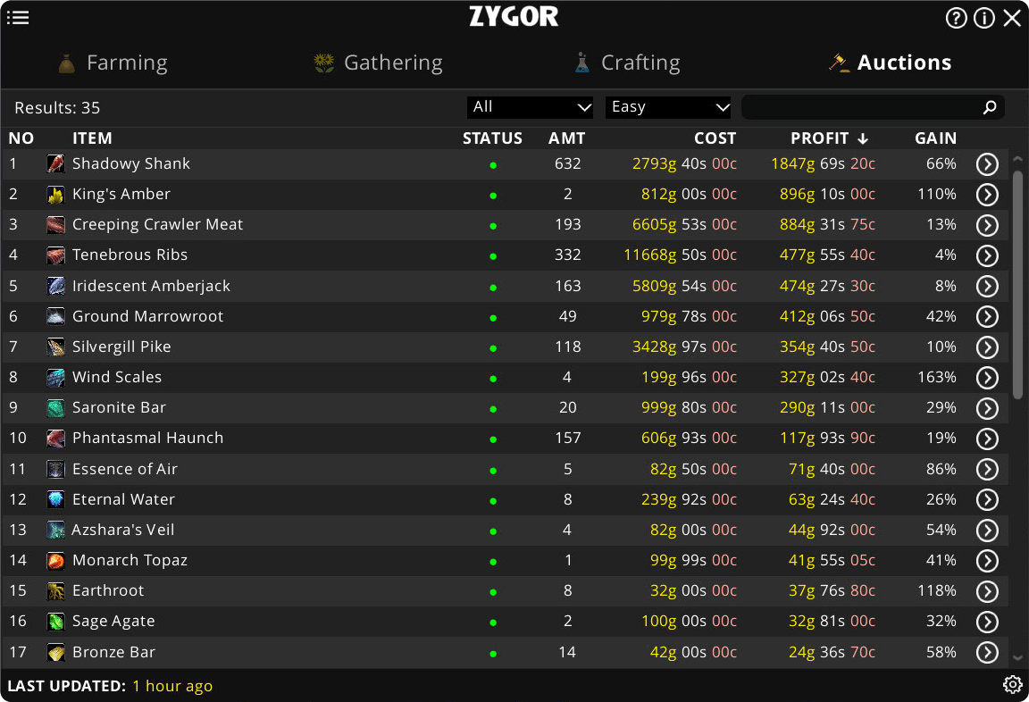 Guide menu